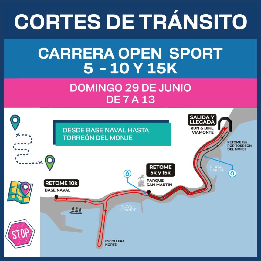 A raíz de una prueba atlética, el Municipio informa cortes de tránsito para este domingo en el sector costero