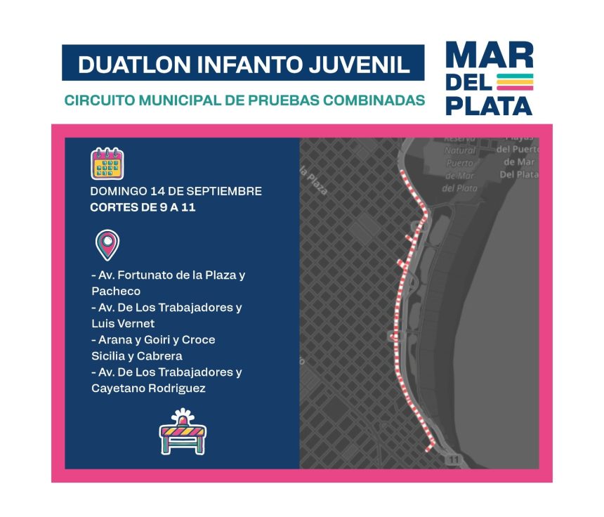 Cortes de tránsito por el Circuito Municipal de Pruebas Combinadas