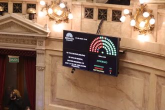 El Senado le dio media sanción a la Ley de Inviolabilidad de la Propiedad Privada ahora se giró a Diputados