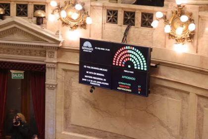 El Senado le dio media sanción a la Ley de Inviolabilidad de la Propiedad Privada ahora se giró a Diputados